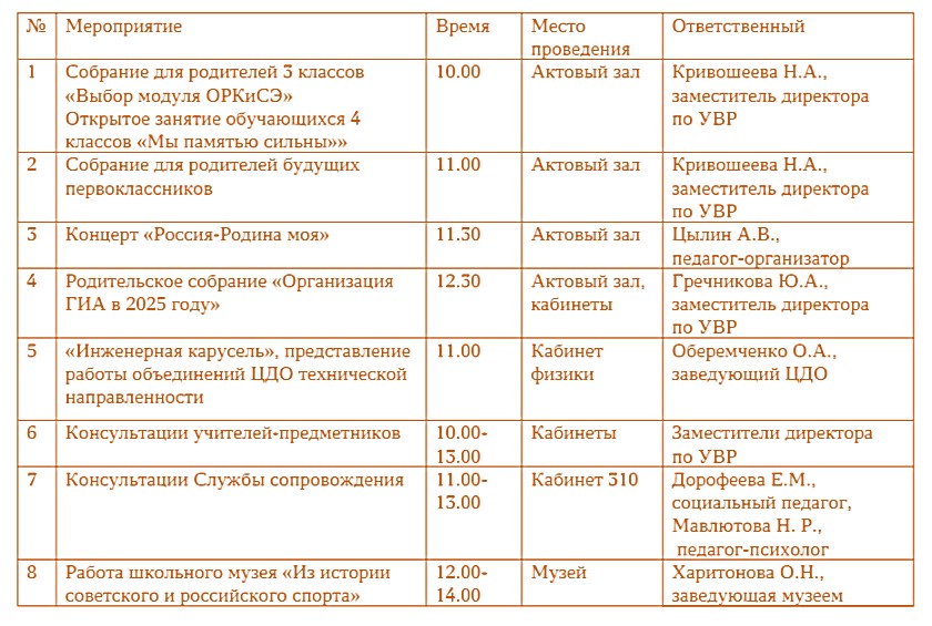 8 февраля 25