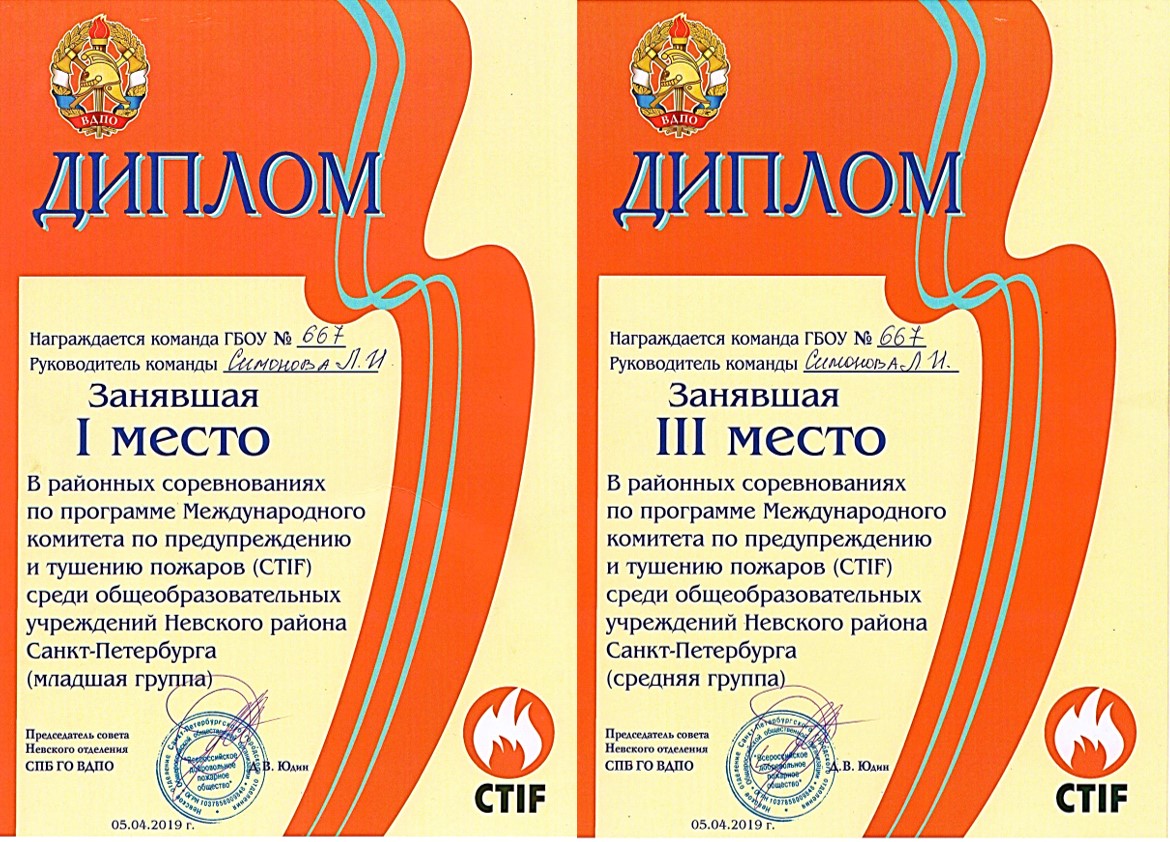 Пожарка грамоты